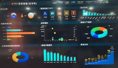 阡陌交通的江南之城，如何變身數(shù)字化新城——從互聯(lián)網(wǎng)大會看基礎軟件服務的崛起