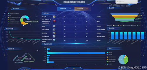 基于Django的旅游數據分析可視化系統的數據處理實踐